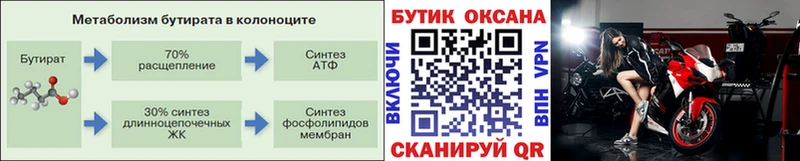 MEGA ссылка Нижнеудинск БУТИРАТ оксана
